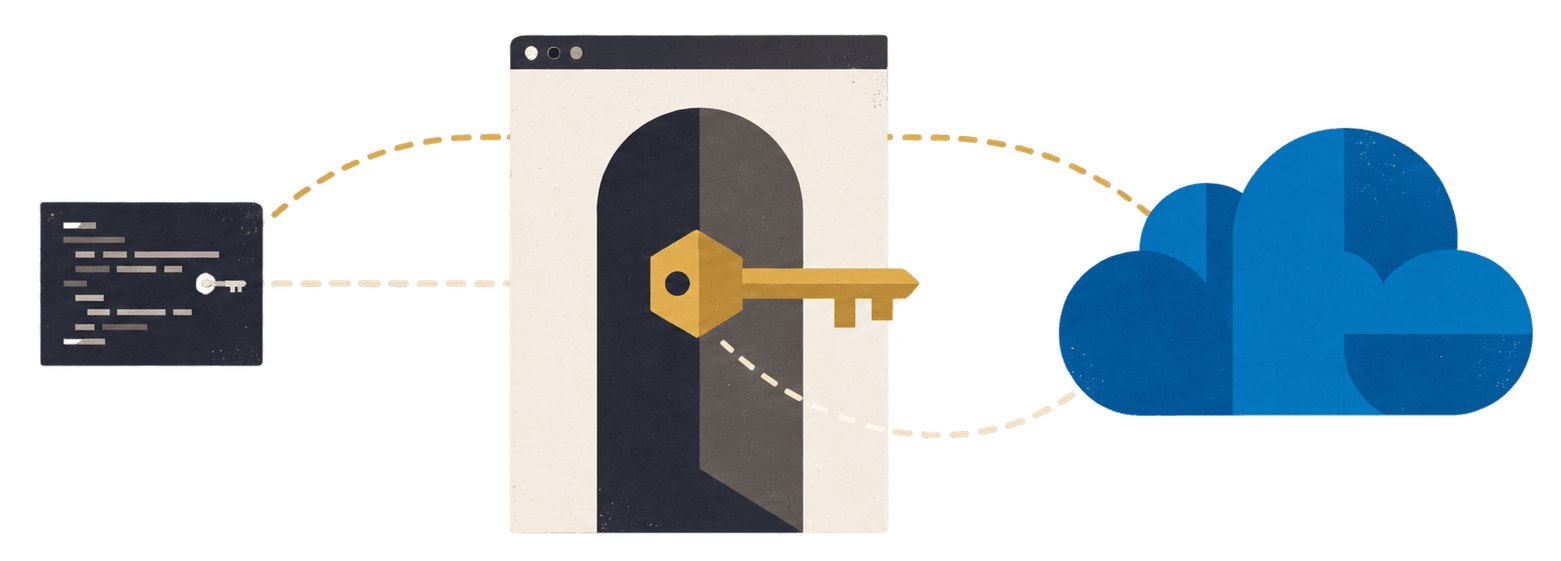 Salesforce External Client App callback URL and OAuth scopes for a local Java client